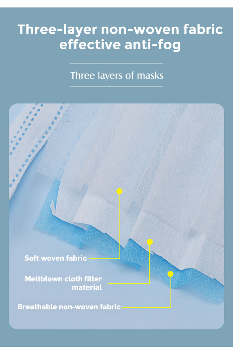 2 High Protective 3 layer non-woven fabrics ear loop disposable protective face mask .jpg