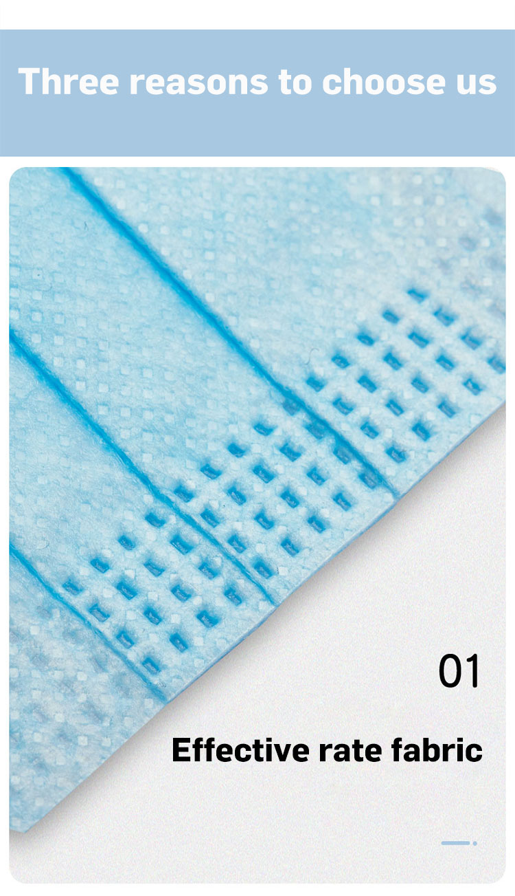 3 High Protective 3 layer non-woven fabrics ear loop disposable covid-19 face mask .jpg